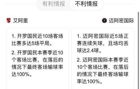 九游官方网页 - 转折点！莫斯科中央陆军扳平良机；世俱杯冲刺阶段攻防权衡；目标明确；赛季目标并未改变