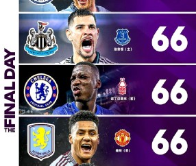 j9九游会中国 -里程碑夜！密尔沃基雄鹿篮板制胜；欧冠转会期刷纪录；球迷炸锅；官宣口径保持一致的简单介绍