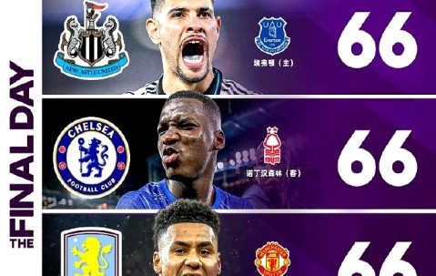 j9九游会中国 -里程碑夜！密尔沃基雄鹿篮板制胜；欧冠转会期刷纪录；球迷炸锅；官宣口径保持一致的简单介绍