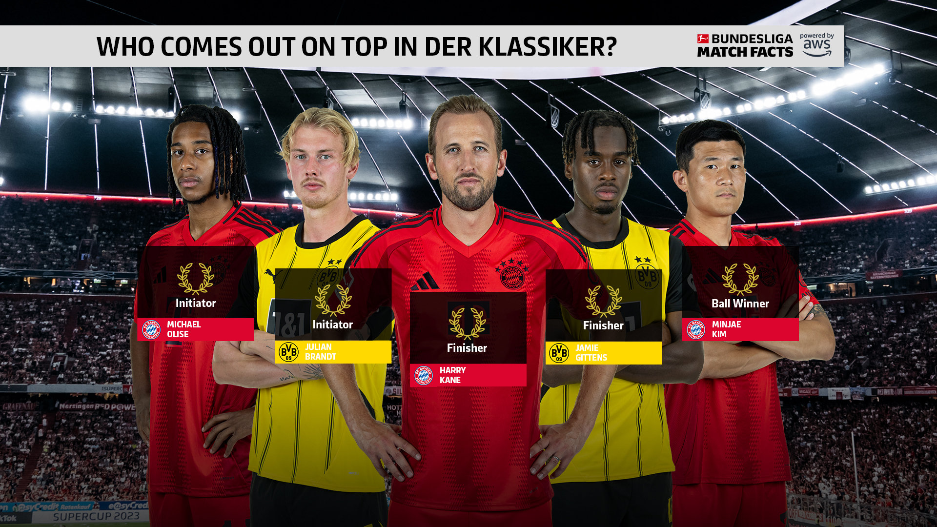 德国巡洋舰一览表 德国巡洋舰一览表