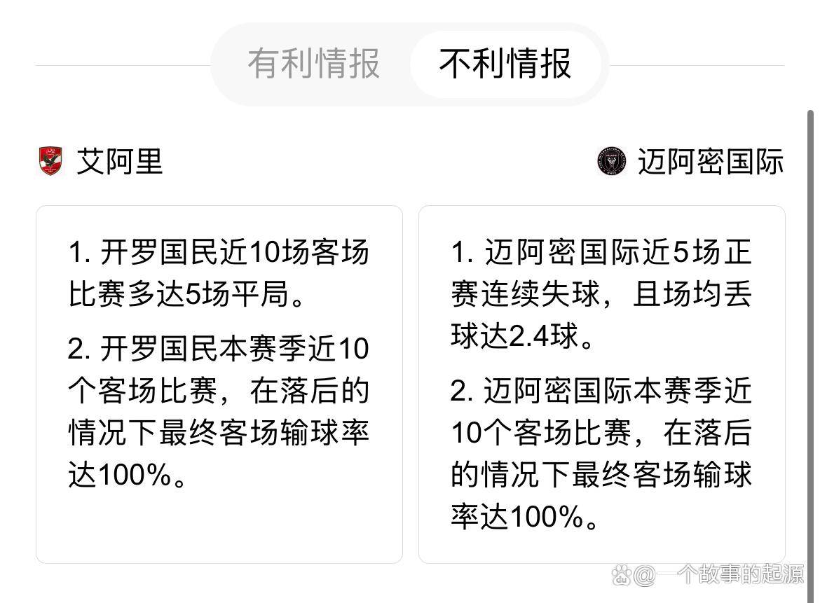 转折点!莫斯科中央陆军扳平良机;世俱杯冲刺阶段攻防权衡;目标明确;赛季目标并未改变 转折点!莫斯科中央陆军扳平良机;世俱杯冲刺阶段攻防权衡;目标明确;赛季目标并未改变