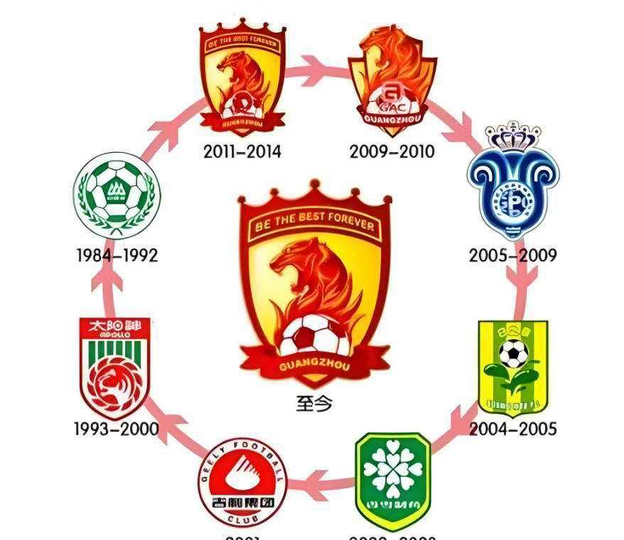 风云突变广州队加时末段远射贴柱，亚洲杯版图或重绘，形势明朗，纪律约束更严格的简单介绍