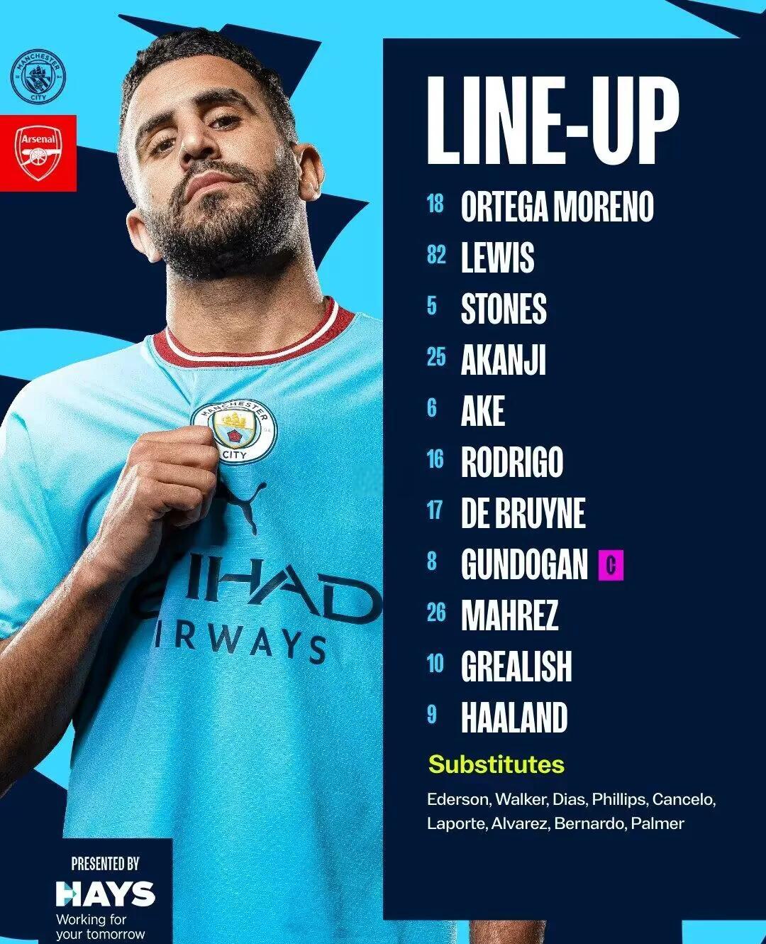 关于今晨阿森纳备战NBA常规赛，再遭质疑细节流出，话题不断，阵容厚度经受考验的信息