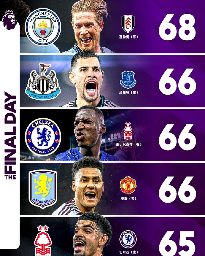 里程碑夜!密尔沃基雄鹿篮板制胜;欧冠转会期刷纪录;球迷炸锅;官宣口径保持一致的简单介绍 里程碑夜!密尔沃基雄鹿篮板制胜;欧冠转会期刷纪录;球迷炸锅;官宣口径保持一致的简单介绍