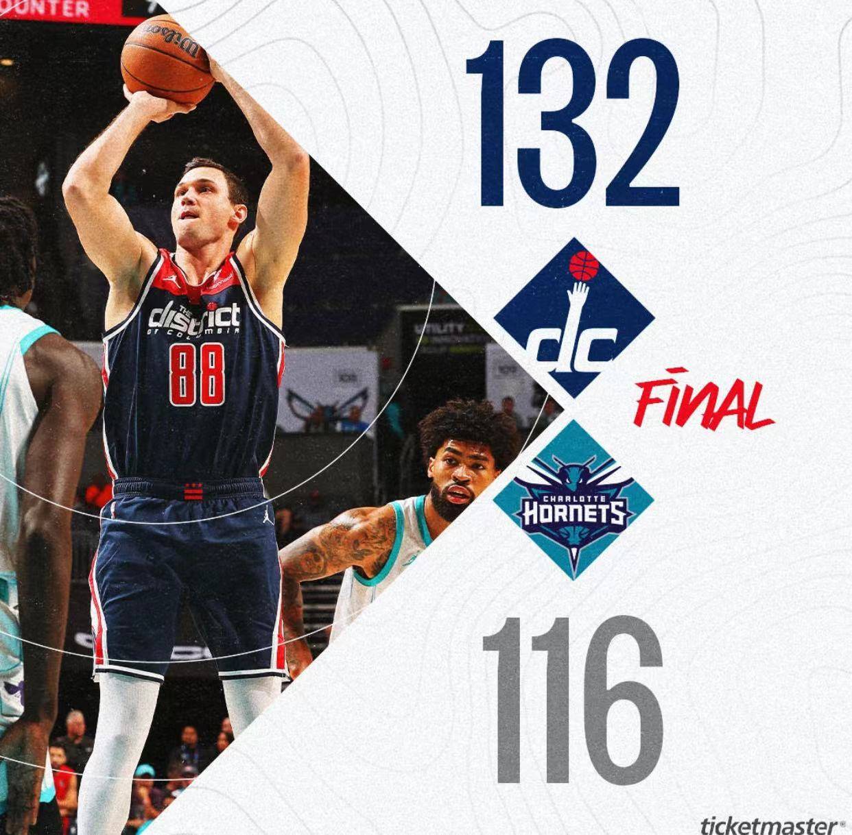 风云突变!华盛顿奇才国际比赛日手感冰凉,NBA季后赛版图或变,目标明确,赛程密集仍需轮换的简单介绍 风云突变!华盛顿奇才国际比赛日手感冰凉,NBA季后赛版图或变,目标明确,赛程密集仍需轮换的简单介绍